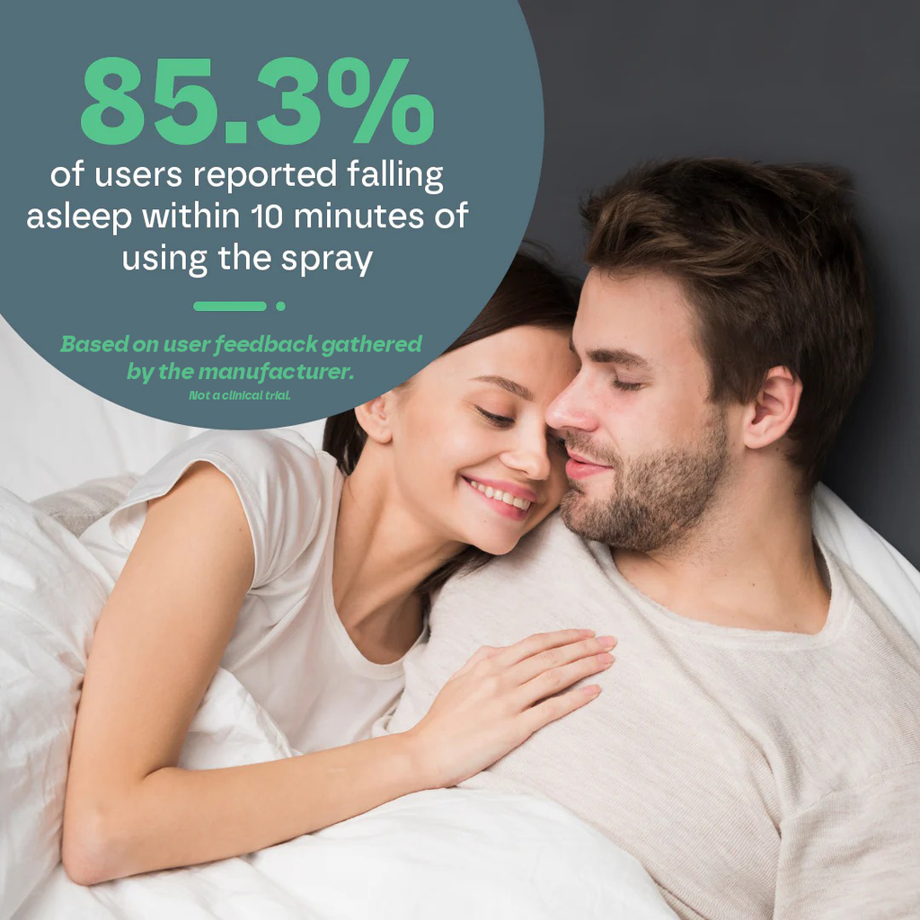 Deep Sleep Pillow Spray