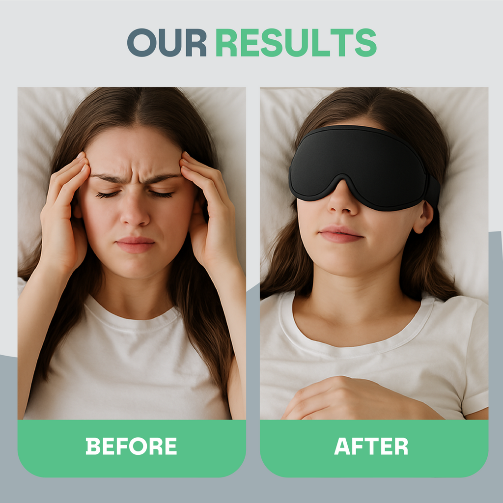 3D Weighted Eye Mask