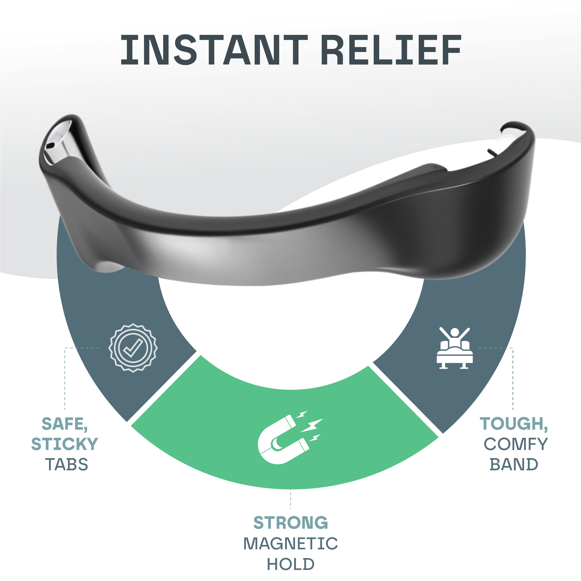 Magnetic Nasal Breathing Kit