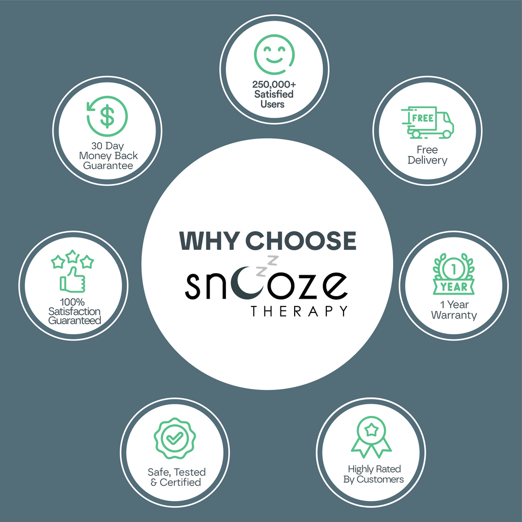 Magnetic Nasal Breathing Kit