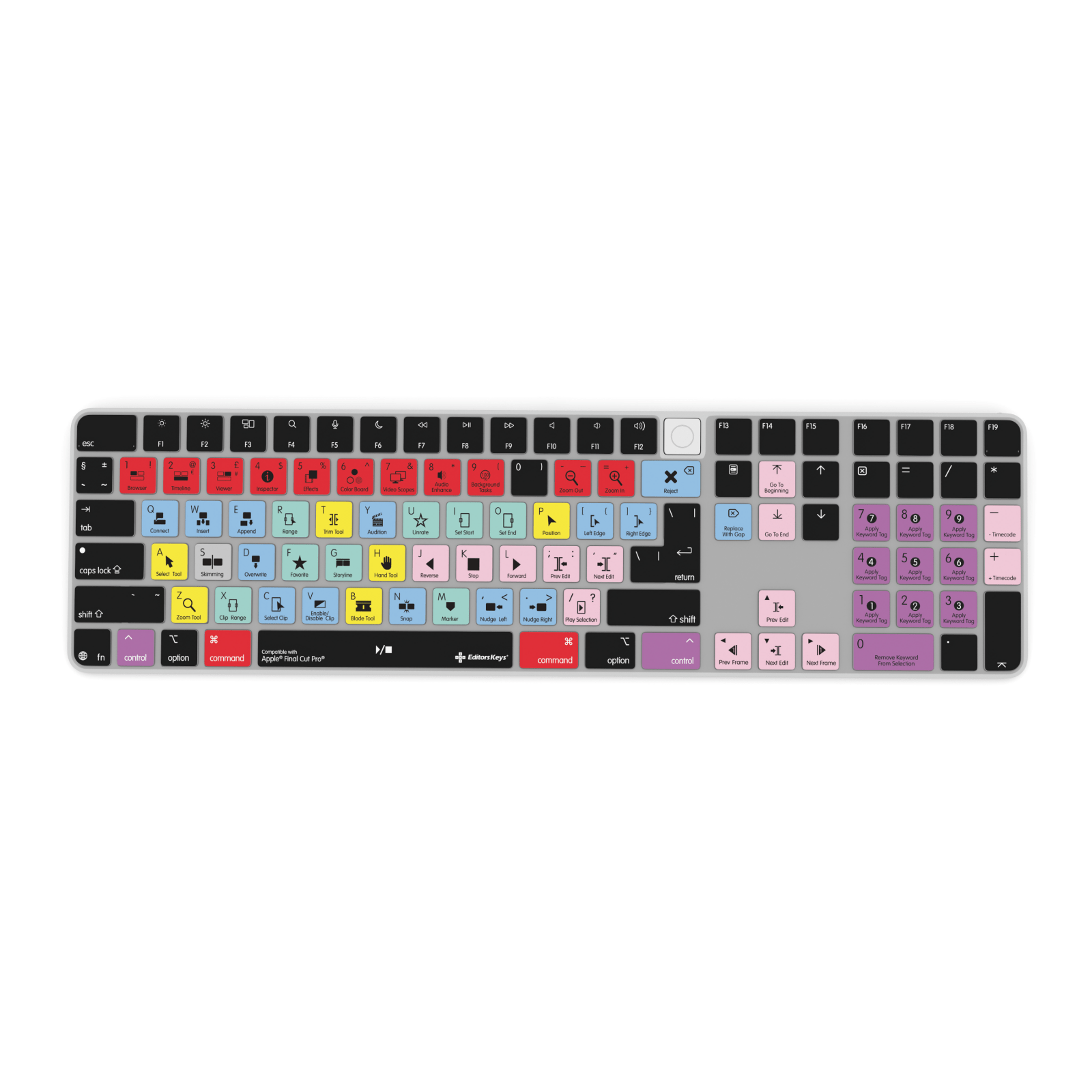 Final Cut Pro Keyboard Covers for MacBook and iMac